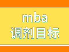 mba申请调剂的目标只能选同类招生项目是真的吗对初试分有要求吗