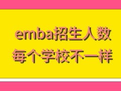 emba招生人数每个学校都不一样吗能在网上直接查询到这个新的数据吗