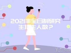 2021非全日制研究生招生人数？