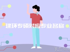 建环专硕对应专业名称