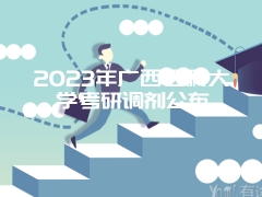 2023年广西医科大学考研调剂公布