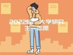 2022临沂大学研究生一志愿