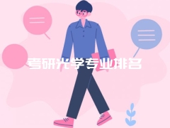 考研光学专业排名